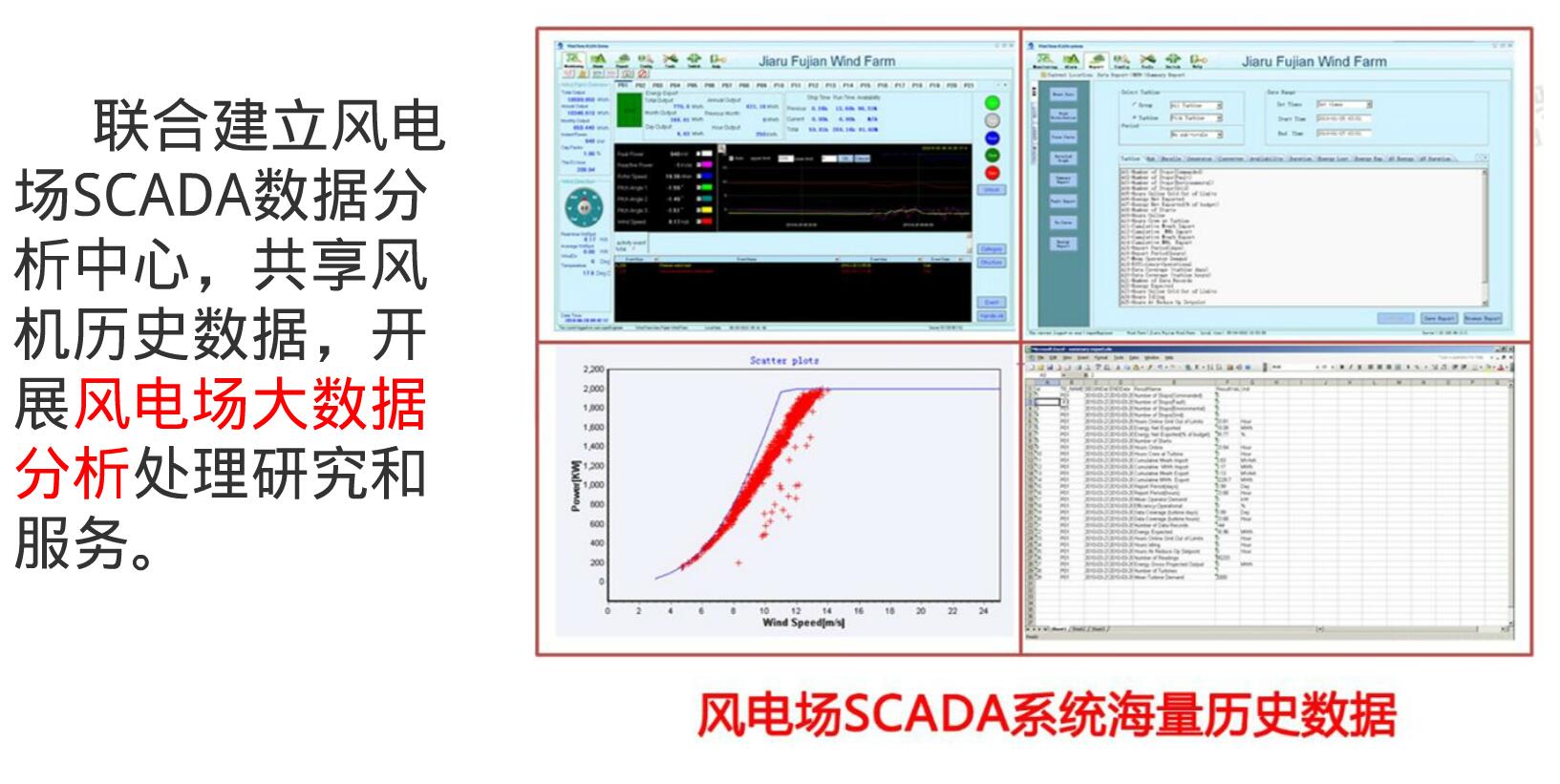 数据共享.jpg